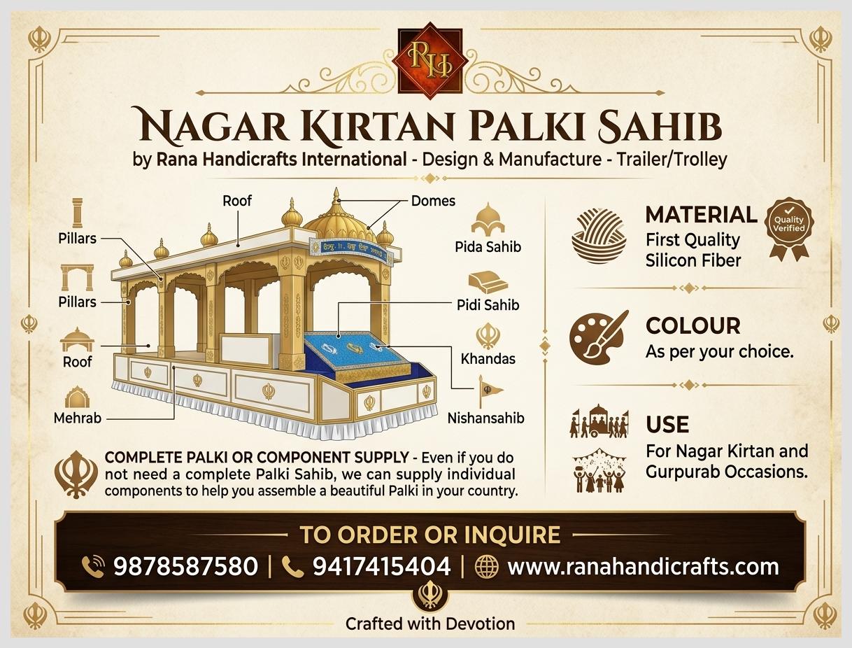 Detailed infographic of a Nagar Kirtan Palki Sahib float by Rana Handicrafts International. Labels show components like Domes, Pillars, Mehrab, Pida Sahib, and Nishansahib. Mentions First Quality Silicon Fiber and global supply.